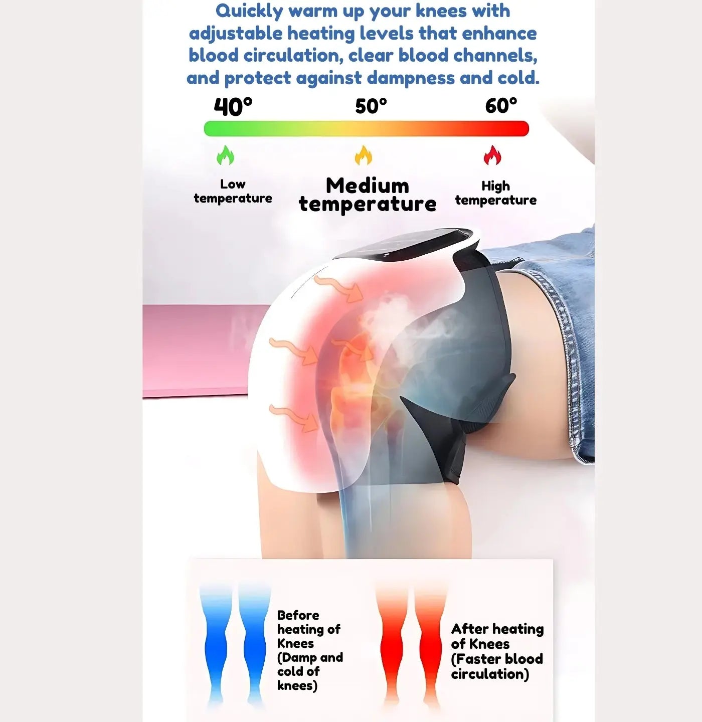 Knee Massager Infrared Heat and Vibration Knee Pain Relief for Swelling Stiff Joints Stretched Ligament and Muscles Injuries Sweet Monkey