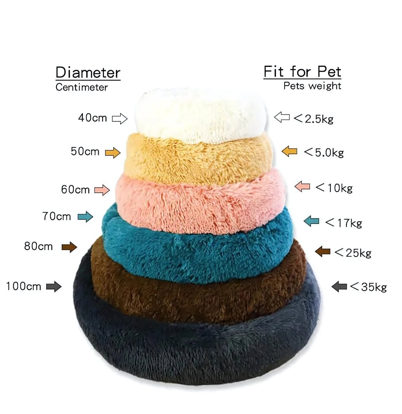 Plush Nest Pet Bed